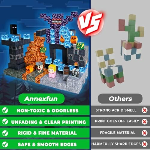 Comparison of Annexfun building blocks versus other brands.