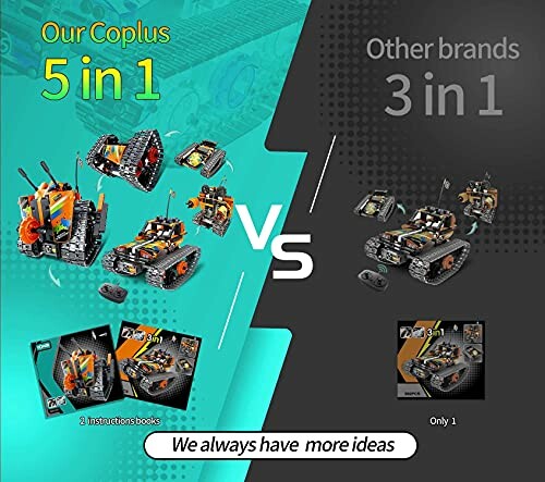 Comparison of 5-in-1 robot kit versus 3-in-1 from other brands.