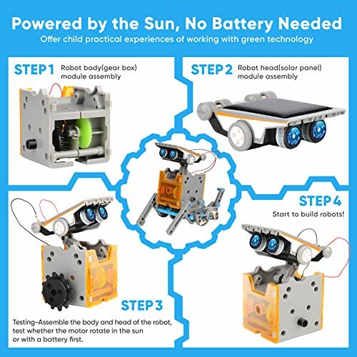 Solar-powered robot kit assembly instructions in four steps.